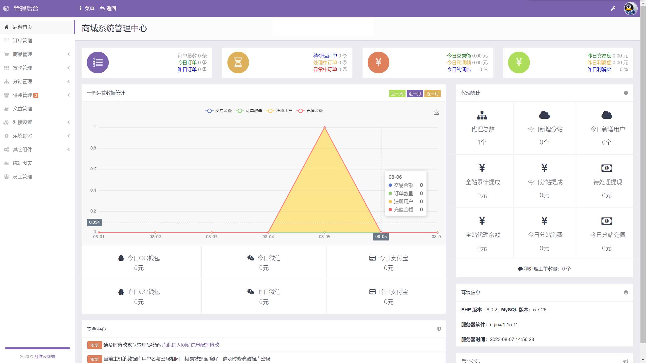 孤傲云商城系统v1.1（彩虹云商城系统plus史诗级增强版） - 项目资源网