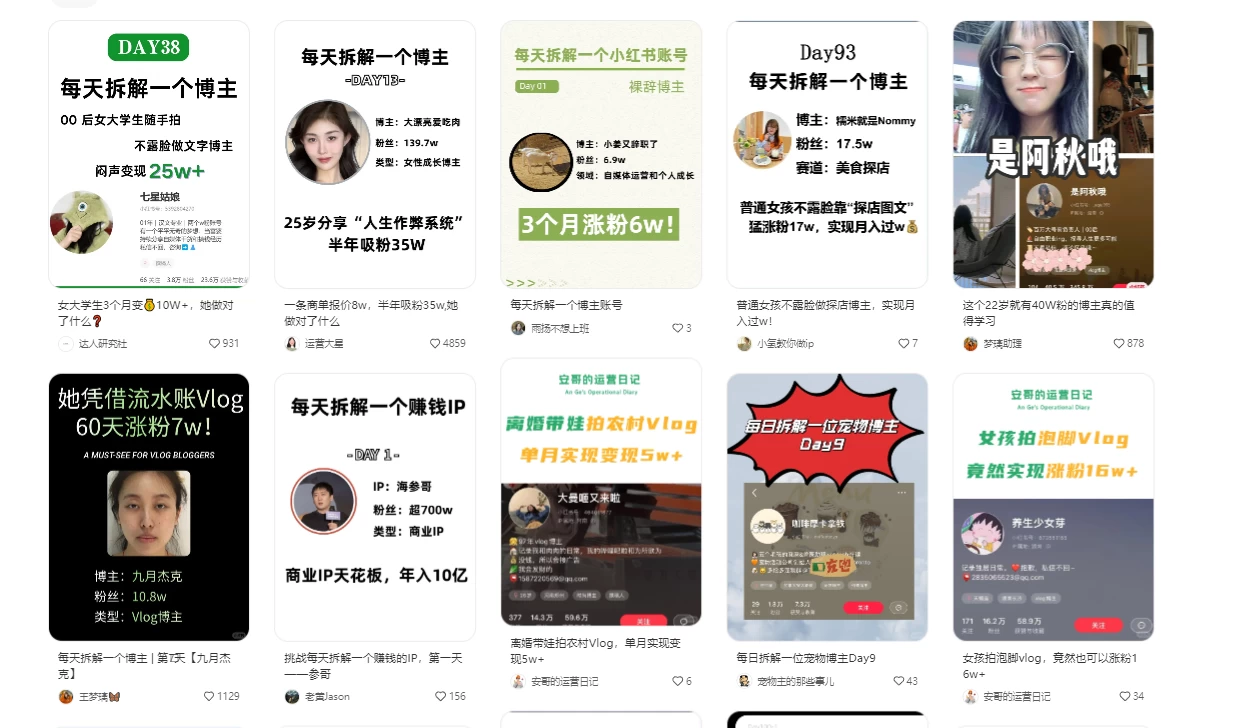 图片[2] - 操作简单，用AI轻松创作小红书图文，5分钟轻松产出300条小红书爆款笔记！ - 项目资源网