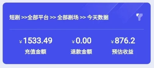 图片[3] - 2024最新抖音短剧推广，卡图文发视频 直接无脑搬 百分百不违规 轻松月入1W+ - 项目资源网