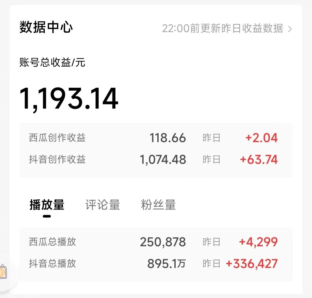 图片[3] - 一天收入2000+，最新中视频创新玩法，用AI科技一键改唱影解说 刷爆流量收益 - 项目资源网