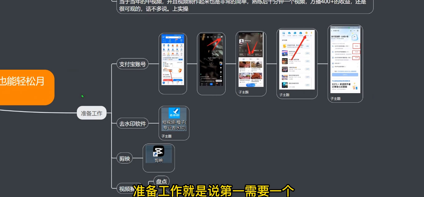 支付宝分成计划升级玩法,无需真人出镜,小白也能轻松月入过万,保姆级教程 支付宝分成计划升级玩法,无需真人出镜,小白也能轻松月入过万,保姆级教程