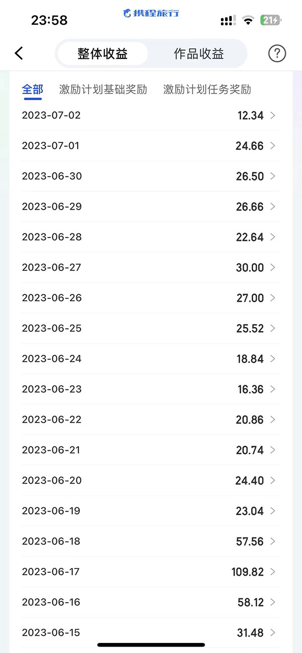 小白新手福音:携程无脑搬砖项目,单号操作 10 分钟收益 30+ ,可矩阵可放大 小白新手福音:携程无脑搬砖项目,单号操作 10 分钟收益 30+ ,可矩阵可放大