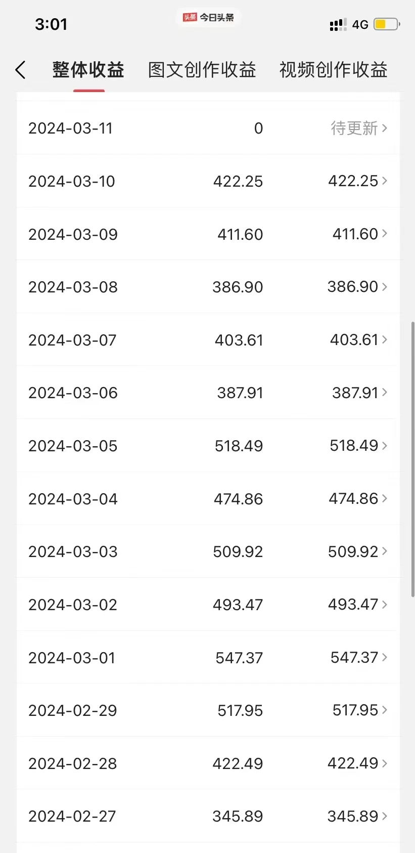图片[2] - 月入20000+的视频号分成计划方法，100%原创，AI加持创作更轻松，10分钟一个原创爆款 - 项目资源网