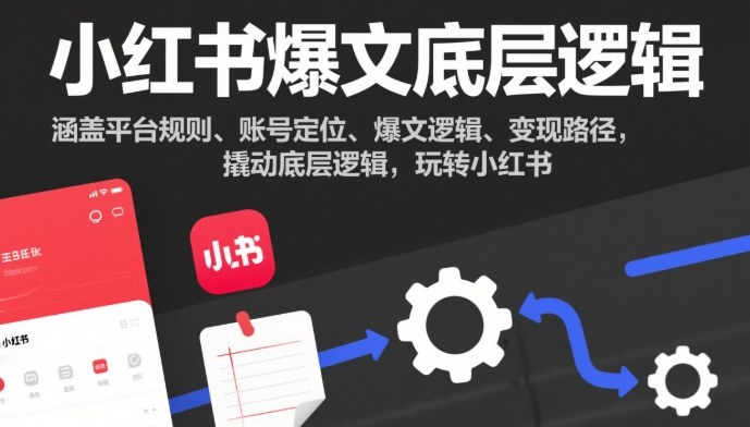 小红书爆文底层逻辑，涵盖平台规则、账号定位、爆文逻辑、变现路径，撬动底层逻辑，玩转小红书 - 项目资源网